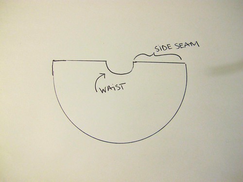 Christmas Tree Skirt/LT Skirt