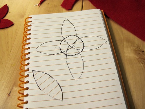 Christmas Tree Skirt/LT Skirt