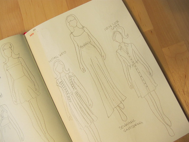 Fashionary Sketchbook