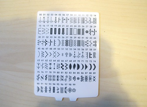 AMH M100 Sewing Machine