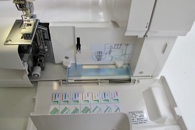 Janome Coverpro 2000cpx - threading