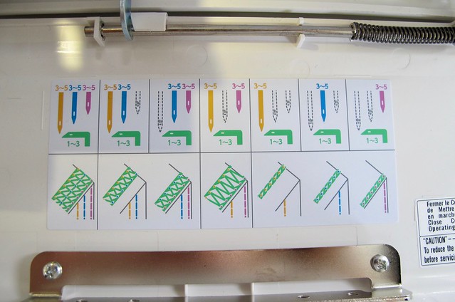 Janome Coverpro 2000cpx - stitch options